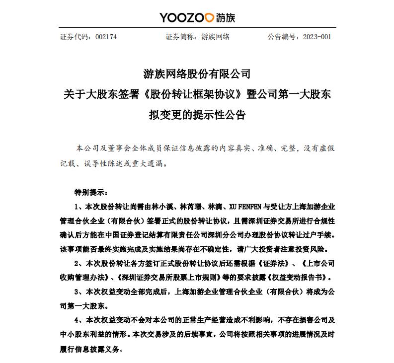 Shanghai Jiayou becomes the largest shareholder in Yoozoo.