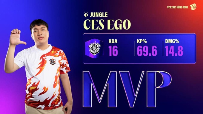 The jungler of CES also 