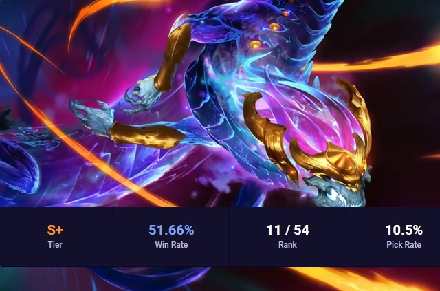 League of Legends Aurelion Sol 'masters' the ban rate at all ranks at the moment_2
