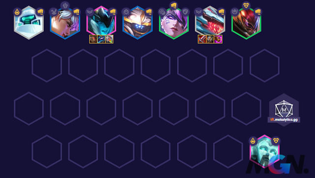 Similar to the regular Gladiator team, the priority frame for the main Renekton lineup is Gladiator from the start and 'level up' the Gladiator clamp