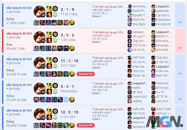 League of Legends A Vietnamese player sets a record of 20 million champion mastery points with Teemo_2