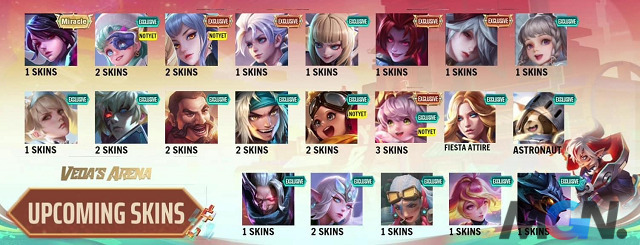 Lien Quan Mobile in 2023 will be extremely explosive when Garena is expected to launch a huge number of new skins